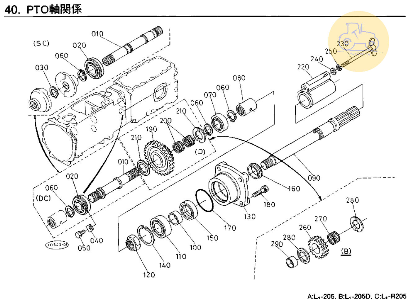 Trục PTO